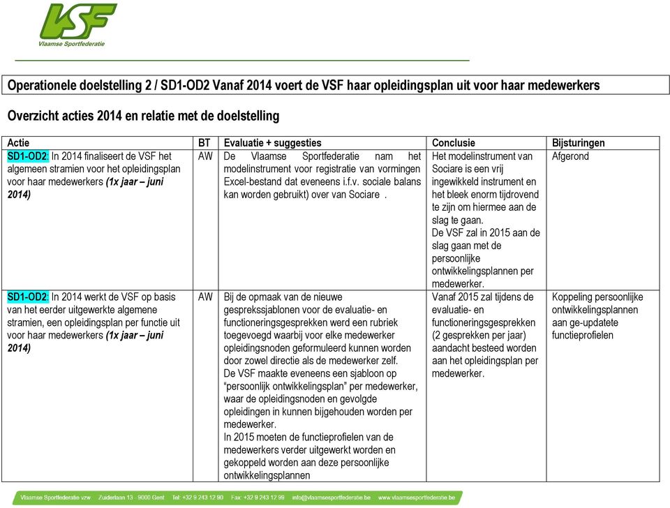 (1x jaar juni 2014) modelinstrument voor registratie van vormingen Excel-bestand dat eveneens i.f.v. sociale balans kan worden gebruikt) over van Sociare.