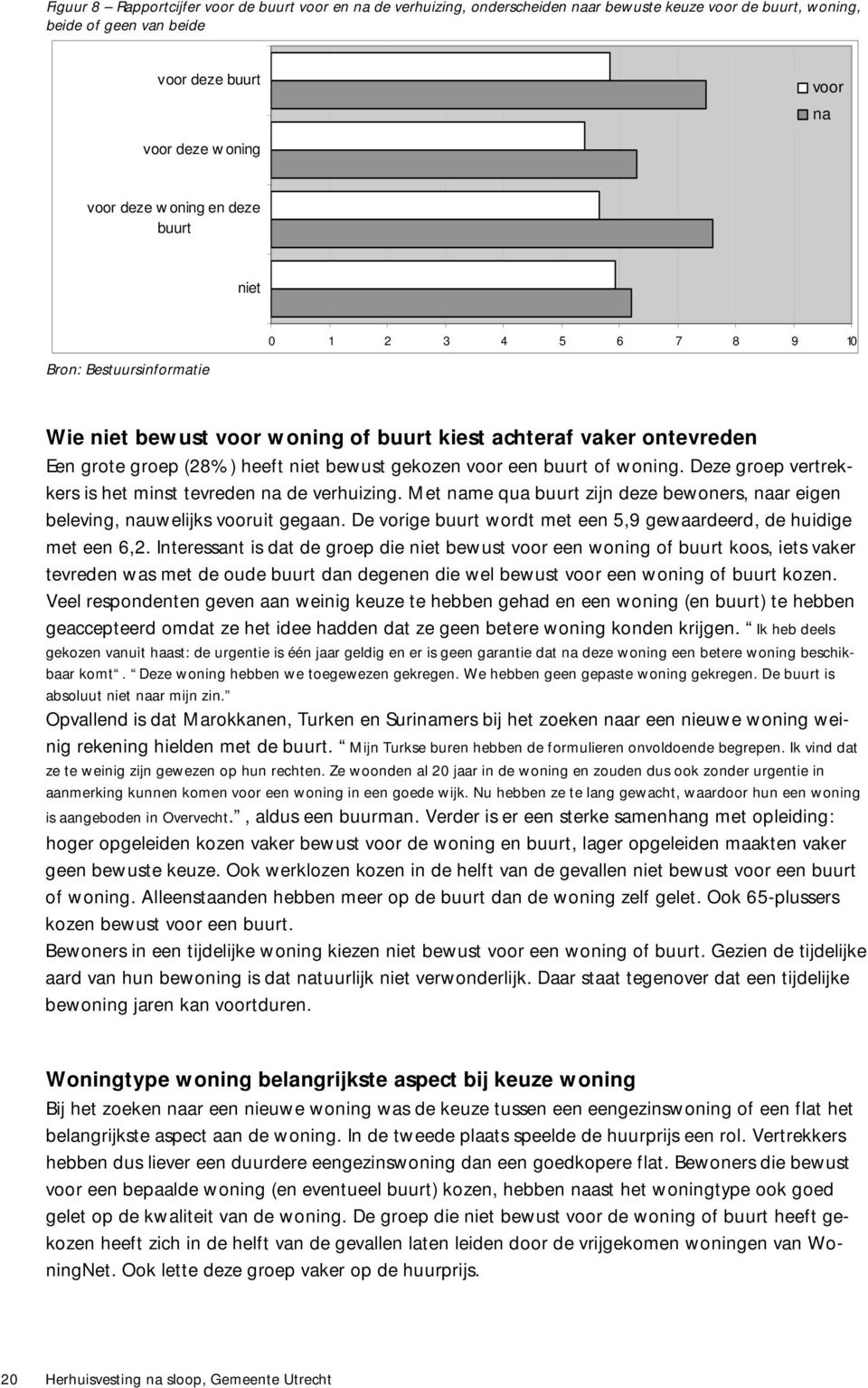 buurt of woning. Deze groep vertrekkers is het minst tevreden na de verhuizing. Met name qua buurt zijn deze bewoners, naar eigen beleving, nauwelijks vooruit gegaan.