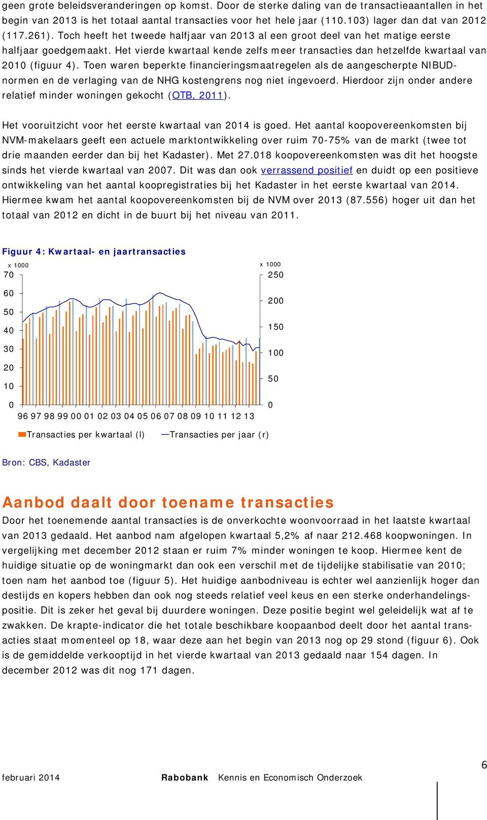 Het vierde kwartaal kende zelfs meer transacties dan hetzelfde kwartaal van (figuur ).