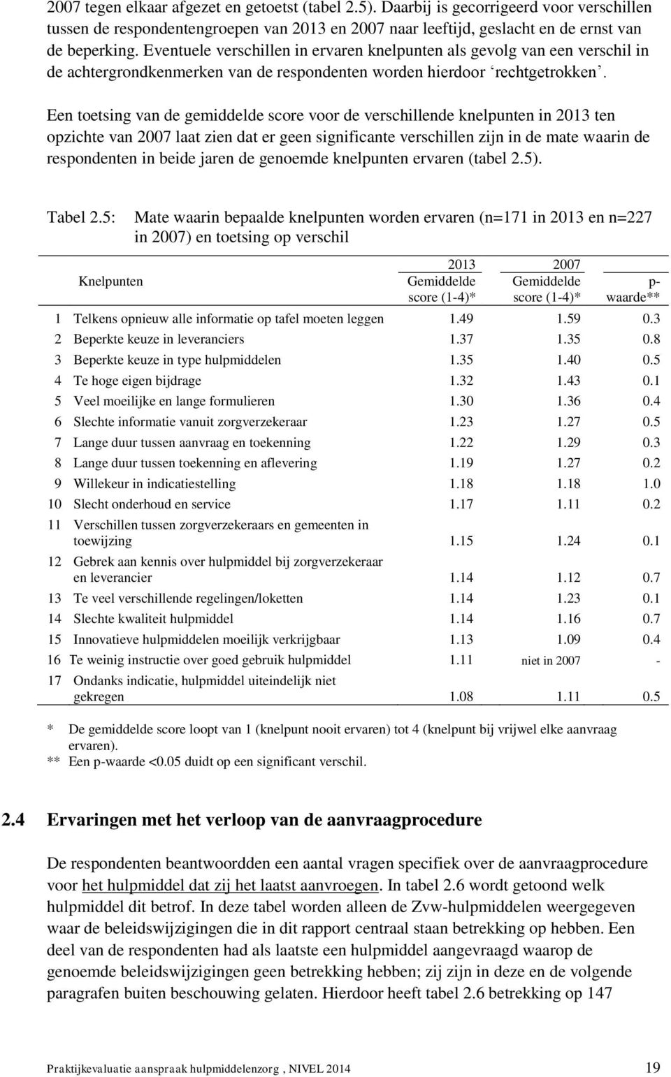 Een toetsing van de gemiddelde score voor de verschillende knelpunten in 2013 ten opzichte van 2007 laat zien dat er geen significante verschillen zijn in de mate waarin de respondenten in beide