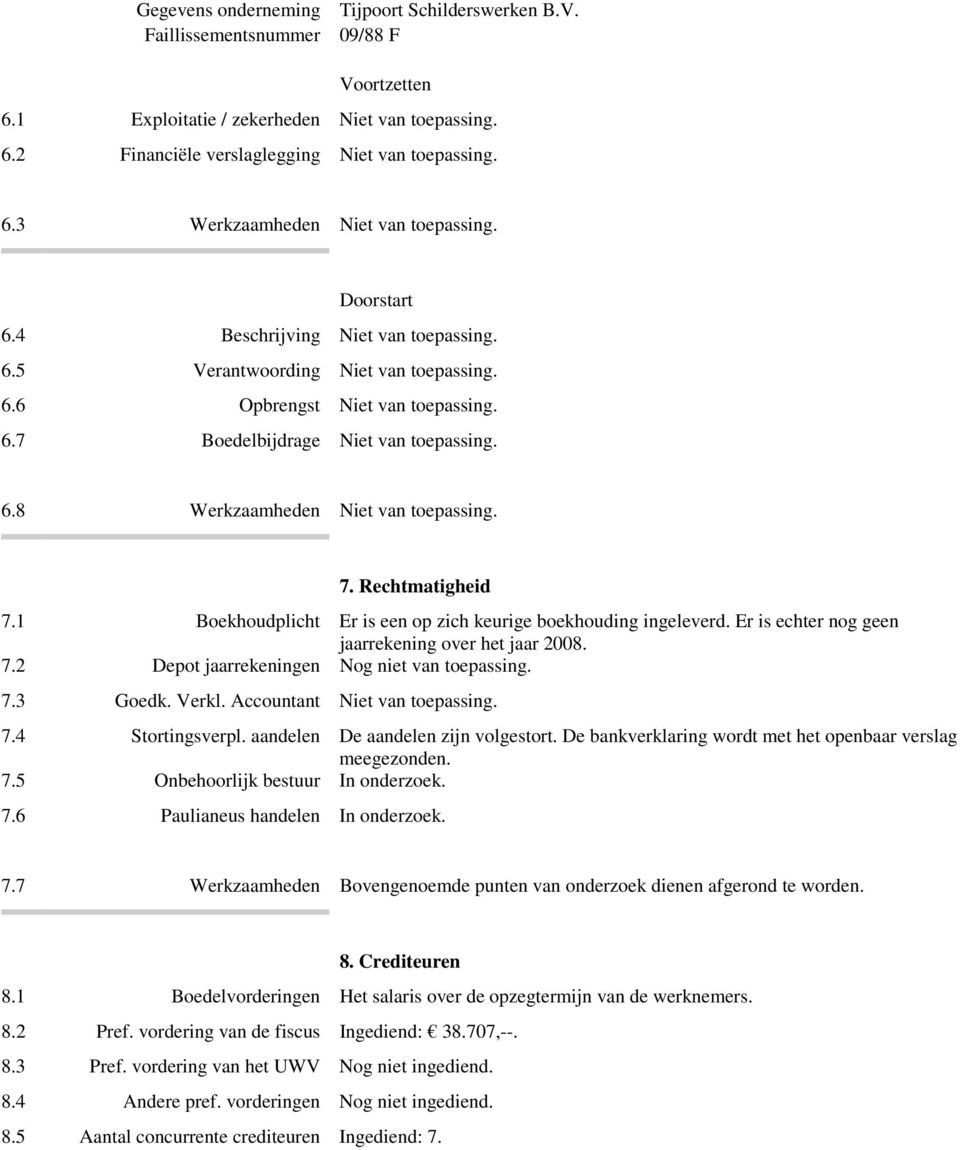 1 Boekhoudplicht Er is een op zich keurige boekhouding ingeleverd. Er is echter nog geen jaarrekening over het jaar 2008. 7.2 Depot jaarrekeningen Nog niet van toepassing. 7.3 Goedk. Verkl.