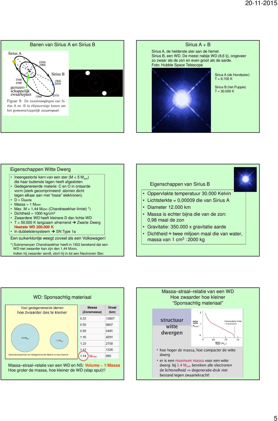 000 K Eigenschappen Witte Dwerg Ineengestorte kern van een ster (M < 5 M zon ) die haar buitenste lagen heeft afgestoten Gedegenereerde materie: C en O in ontaarde vorm (sterk gecomprimeerd: atomen