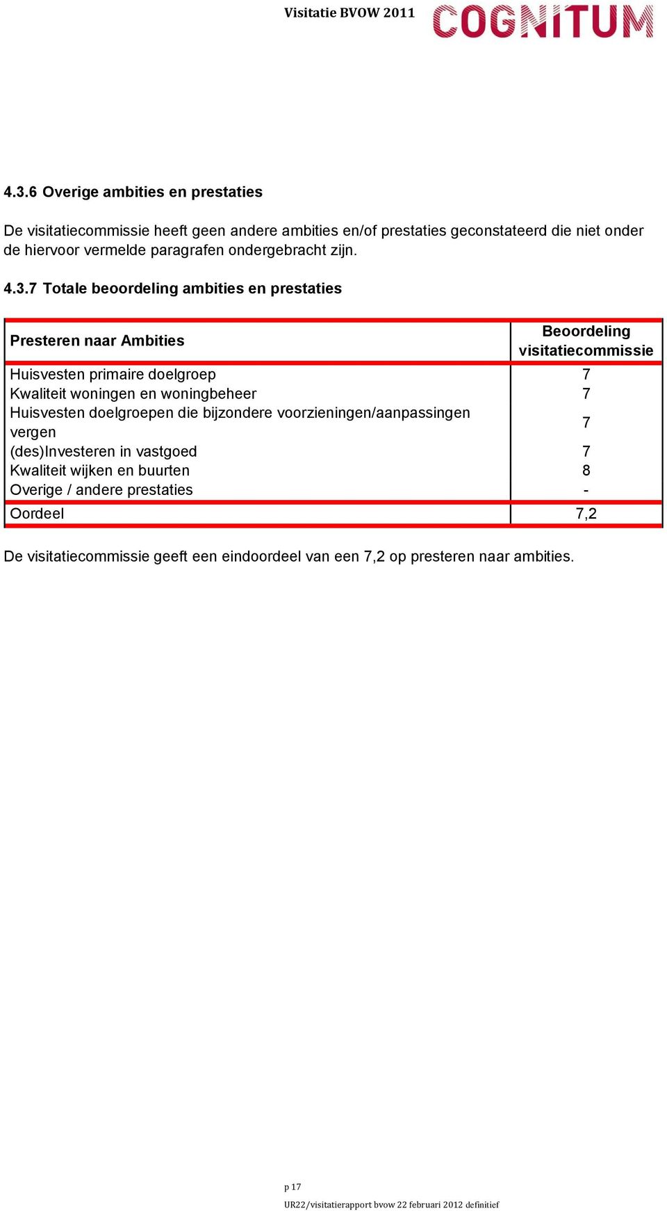 7 Totale beoordeling ambities en prestaties Presteren naar Ambities Beoordeling visitatiecommissie Huisvesten primaire doelgroep 7 Kwaliteit woningen en