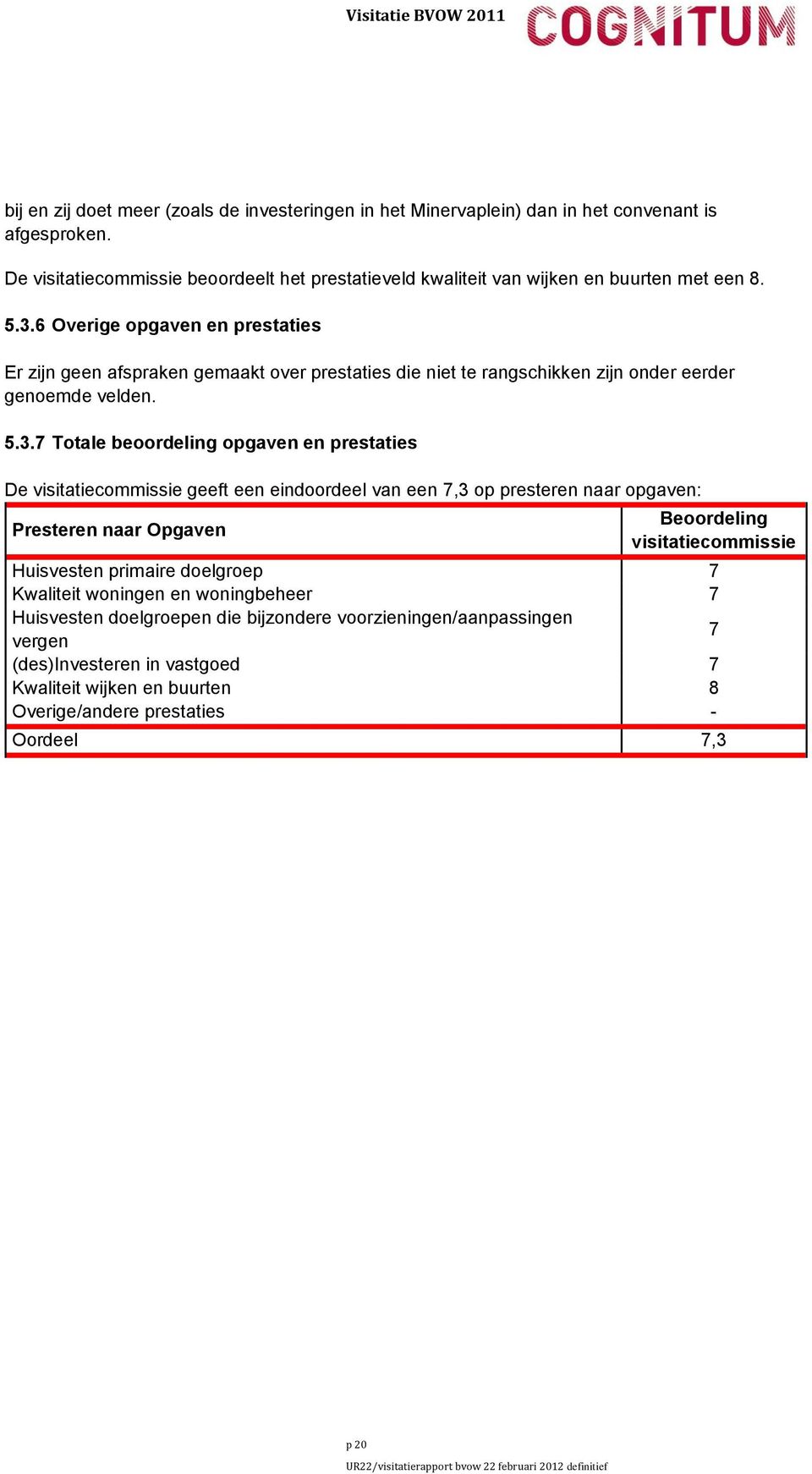 6 Overige opgaven en prestaties Er zijn geen afspraken gemaakt over prestaties die niet te rangschikken zijn onder eerder genoemde velden. 5.3.