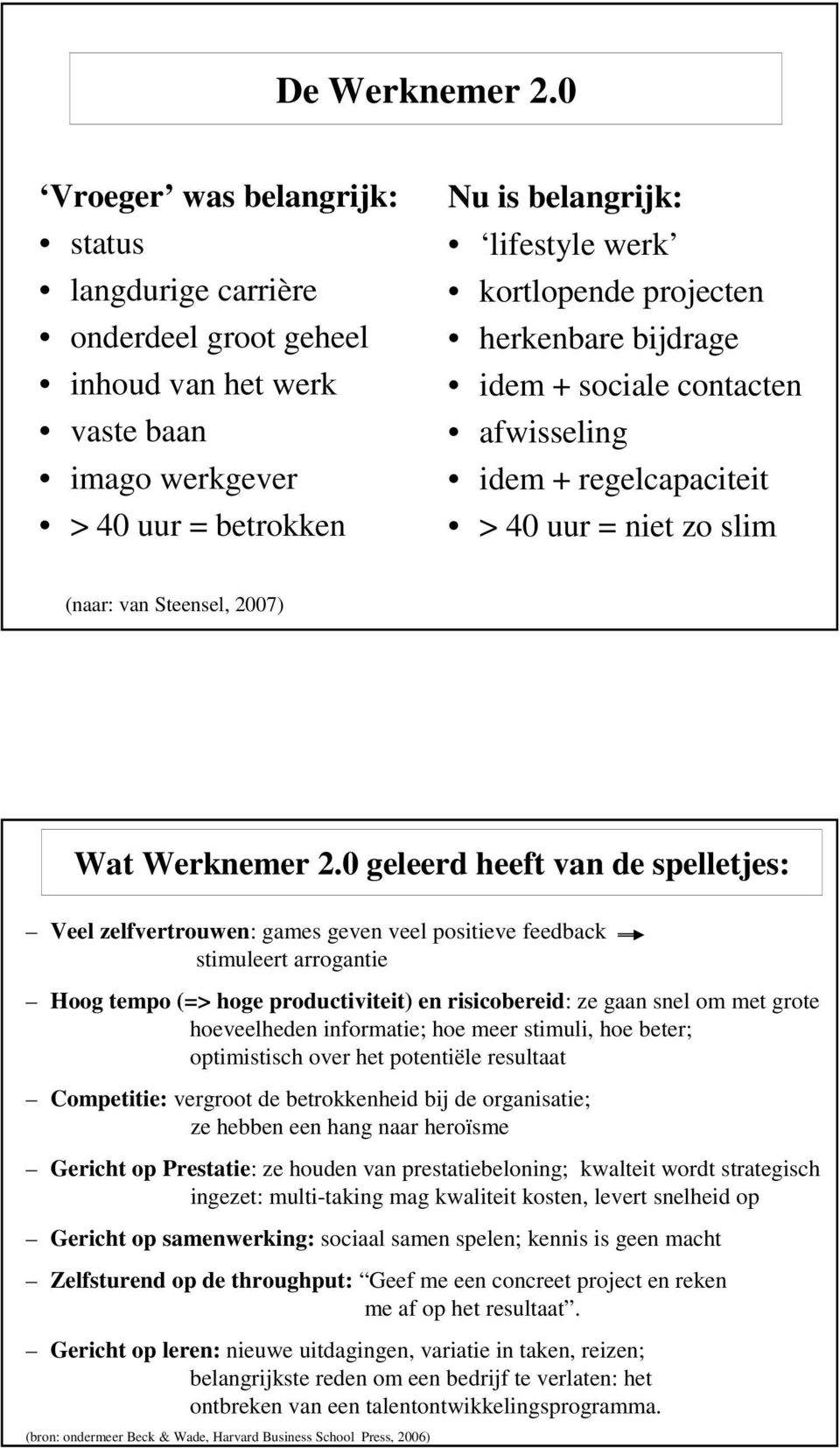 herkenbare bijdrage idem + sociale contacten afwisseling idem + regelcapaciteit > 40 uur = niet zo slim (naar: van Steensel, 2007) Wat Werknemer 2.