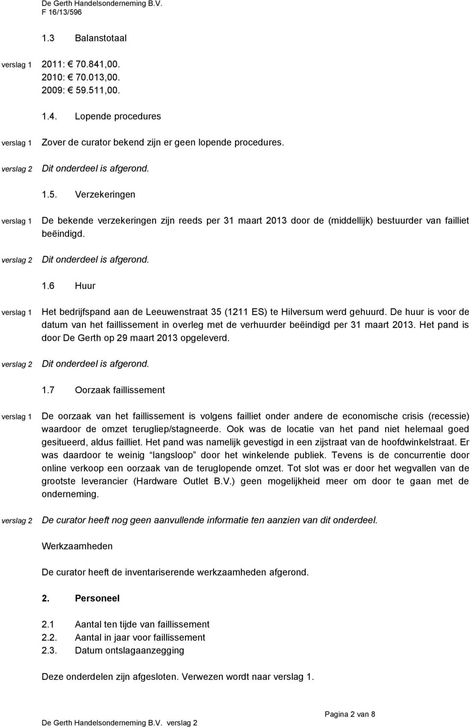 1.6 Huur verslag 1 Het bedrijfspand aan de Leeuwenstraat 35 (1211 ES) te Hilversum werd gehuurd.