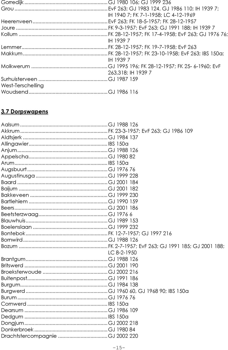 ..FK 28-12-1957; FK 23-10-1958; EvF 263; IBS 150a; IH 1939 7 Molkwerum...GJ 1995 196; FK 28-12-1957; FK 25-6-1960; EvF 263,318; IH 1939 7 Surhuisterveen...GJ 1987 159 West-Terschelling Woudsend.