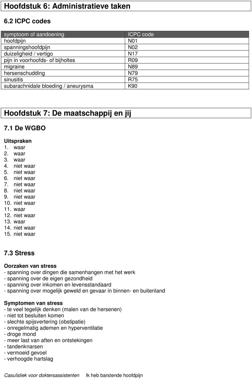 code N01 N02 N17 R09 N89 N79 R75 K90 Hoofdstuk 7: De maatschappij en jij 7.1 De WGBO Uitspraken 1. waar 2. waar 3. waar 4. niet waar 5. niet waar 6. niet waar 7. niet waar 8. niet waar 9.