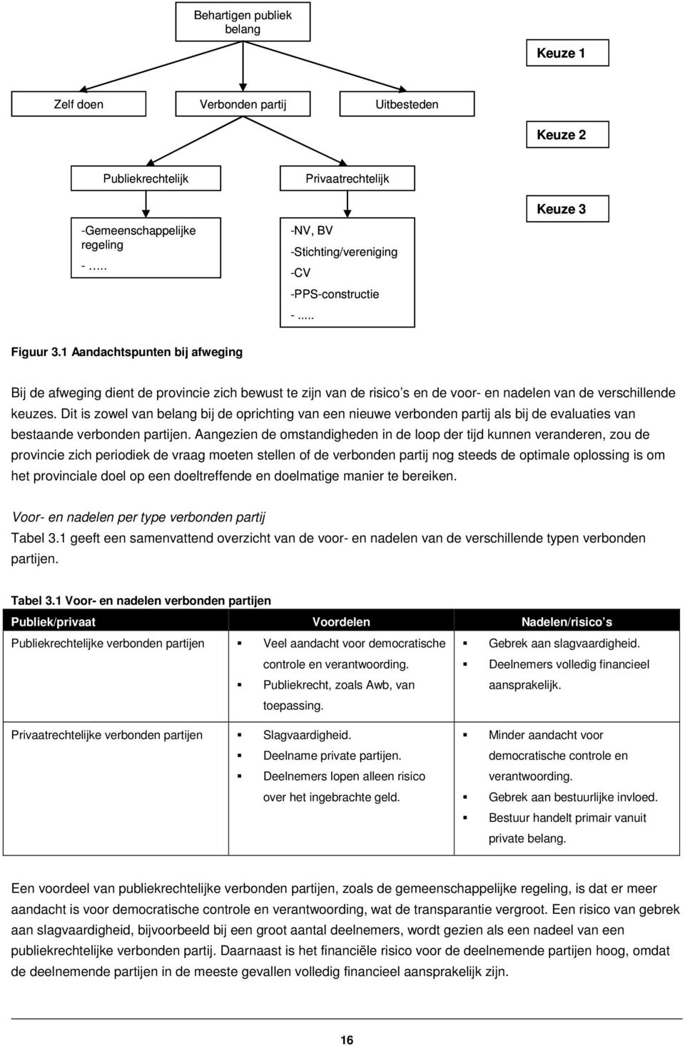 1 Aandachtspunten bij afweging Bij de afweging dient de provincie zich bewust te zijn van de risico s en de voor- en nadelen van de verschillende keuzes.