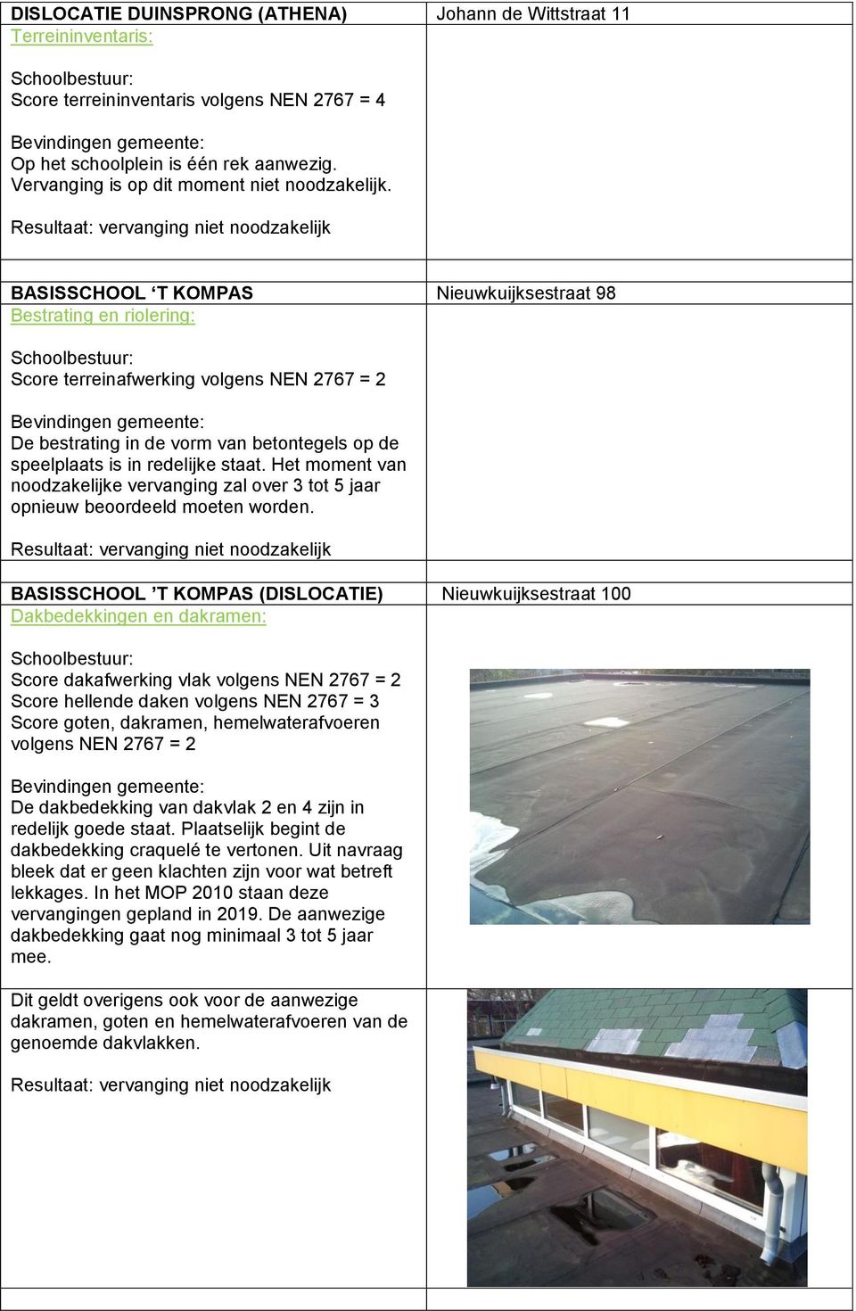 BASISSCHOOL T KOMPAS Nieuwkuijksestraat 98 Bestrating en riolering: Score terreinafwerking volgens NEN 2767 = 2 De bestrating in de vorm van betontegels op de speelplaats is in redelijke staat.