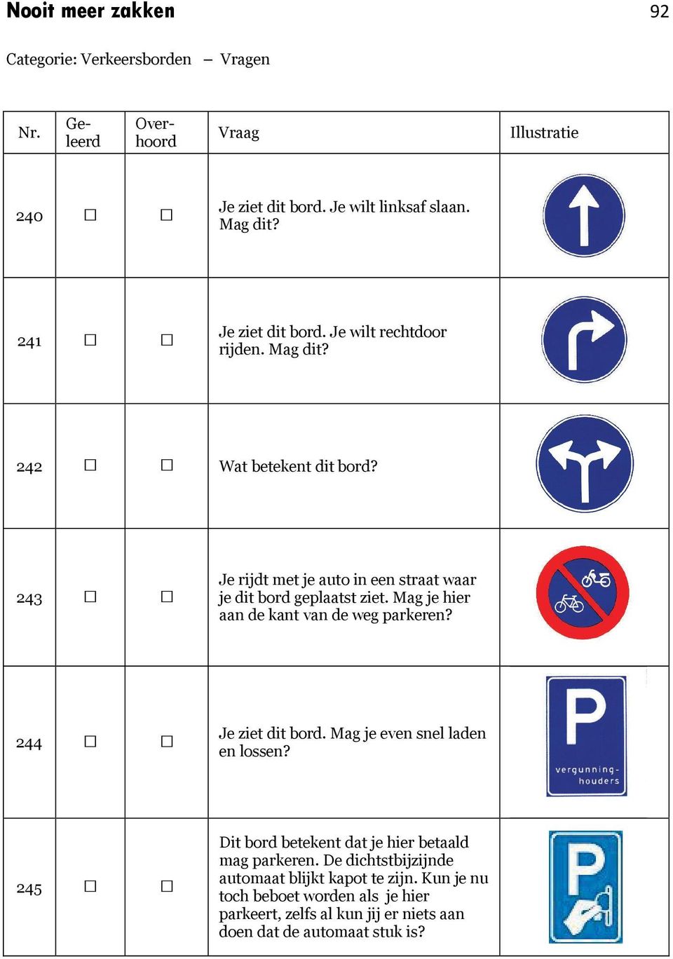 Mag je hier aan de kant van de weg parkeren? 244 Je ziet dit bord. Mag je even snel laden en lossen?