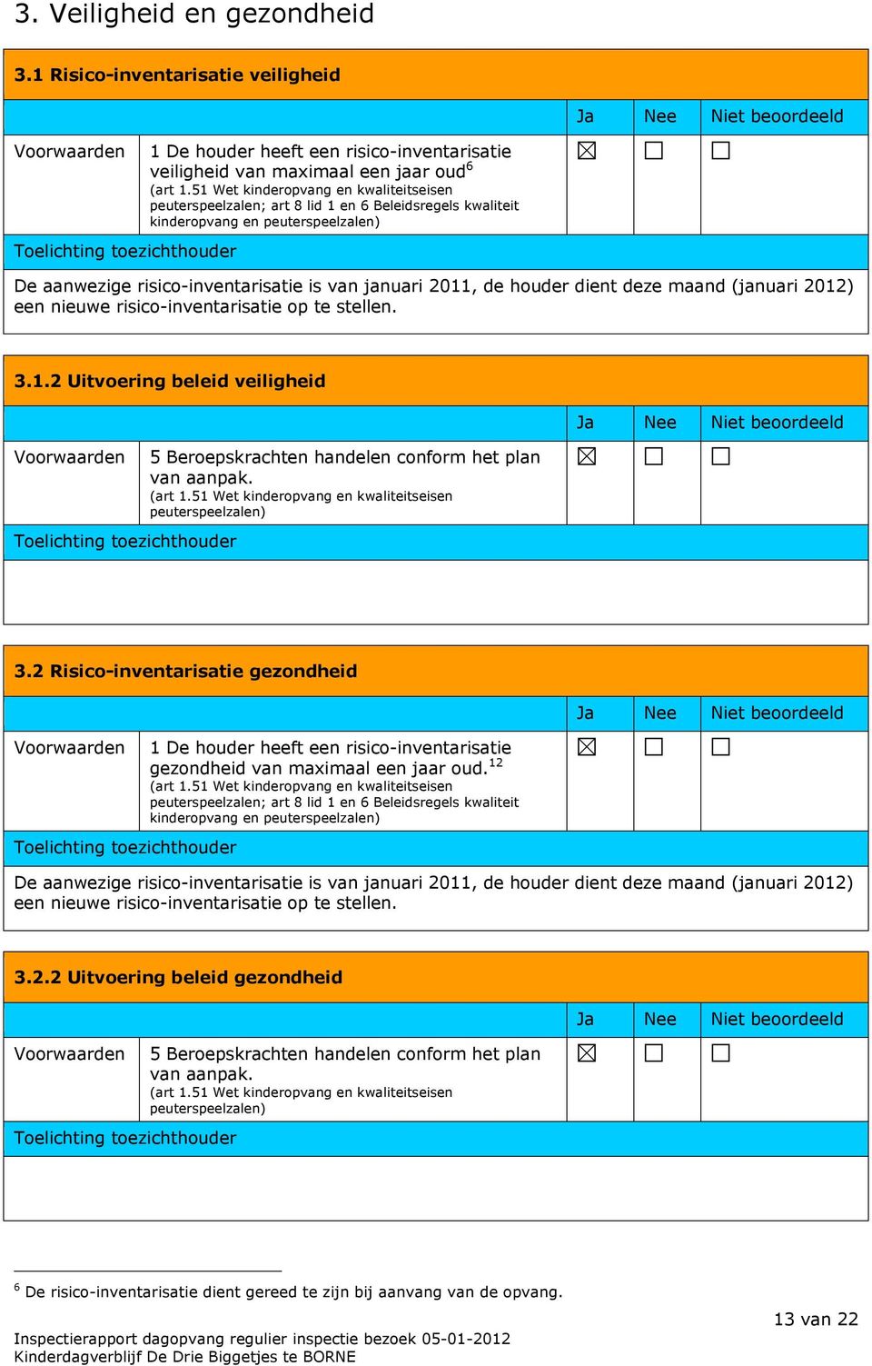 nieuwe risico-inventarisatie op te stellen. 3.1.2 Uitvoering beleid veiligheid 5 Beroepskrachten handelen conform het plan van aanpak. (art 1.