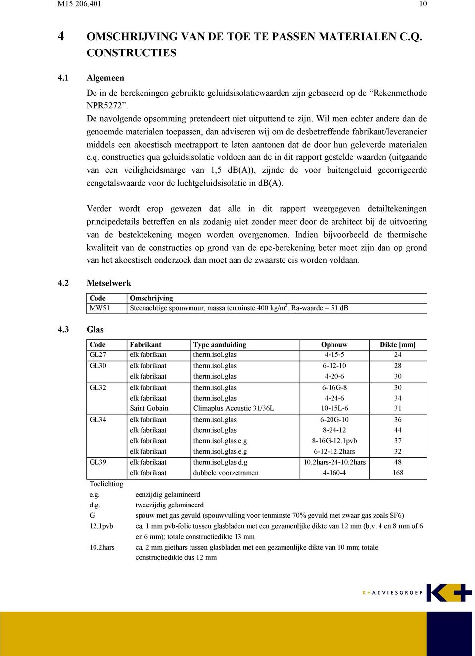 Wil men echter andere dan de genoemde materialen toepassen, dan adviseren wij om de desbetreffende fabrikant/leverancier middels een akoestisch meetrapport te laten aantonen dat de door hun geleverde