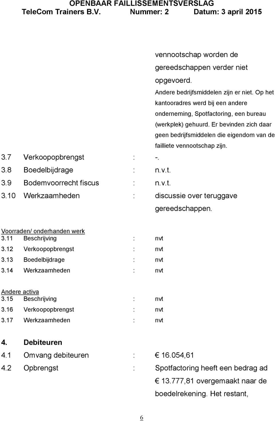 Voorraden/ onderhanden werk 3.11 Beschrijving : nvt 3.12 Verkoopopbrengst : nvt 3.13 Boedelbijdrage : nvt 3.14 Werkzaamheden : nvt Andere activa 3.15 Beschrijving : nvt 3.16 Verkoopopbrengst : nvt 3.