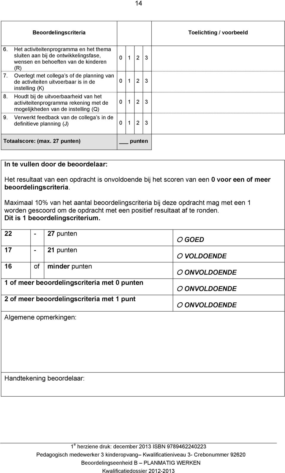 Houdt bij de uitvoerbaarheid van het activiteitenprogramma rekening met de mogelijkheden van de instelling (Q) 9. Verwerkt feedback van de collega s in de definitieve planning (J) Totaalscore: (max.