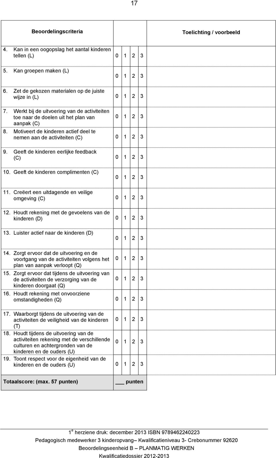 Geeft de kinderen eerlijke feedback (C) 10. Geeft de kinderen complimenten (C) 11. Creëert een uitdagende en veilige omgeving (C) 12. Houdt rekening met de gevoelens van de kinderen (D) 13.