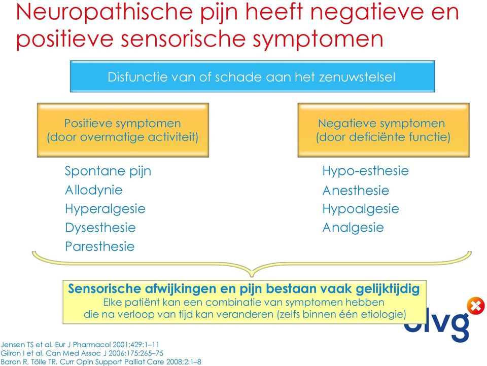 Analgesie Sensorische afwijkingen en pijn bestaan vaak gelijktijdig Elke patiënt kan een combinatie van symptomen hebben die na verloop van tijd kan veranderen