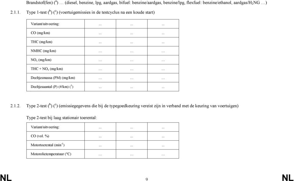 ........ NMHC (mg/km) NO x (mg/km) THC + NO x (mg/km) Deeltjesmassa (PM) (mg/km) Deeltjesaantal (P) (#/km) ( 1 )......... 2.