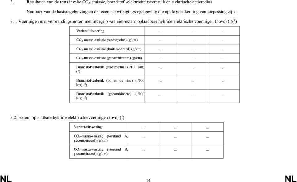 Voertuigen met verbrandingsmotor, met inbegrip van niet-extern oplaadbare hybride elektrische voertuigen (novc) ( 1 )( d ) CO 2 -massa-emissie (stadscyclus) (g/km).