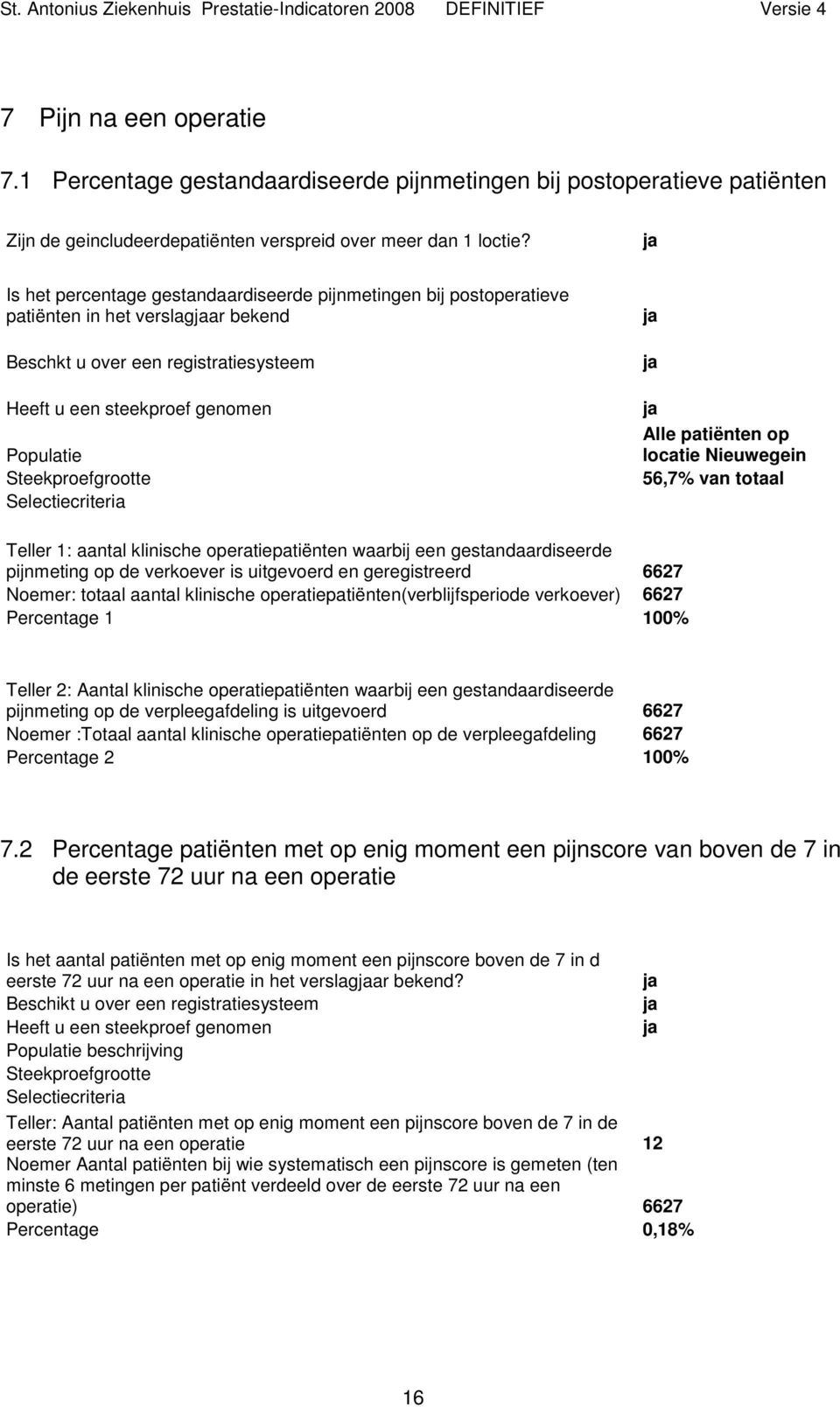 Selectiecriteria Alle patiënten op locatie Nieuwegein 56,7% van totaal Teller 1: aantal klinische operatiepatiënten waarbij een gestandaardiseerde pijnmeting op de verkoever is uitgevoerd en
