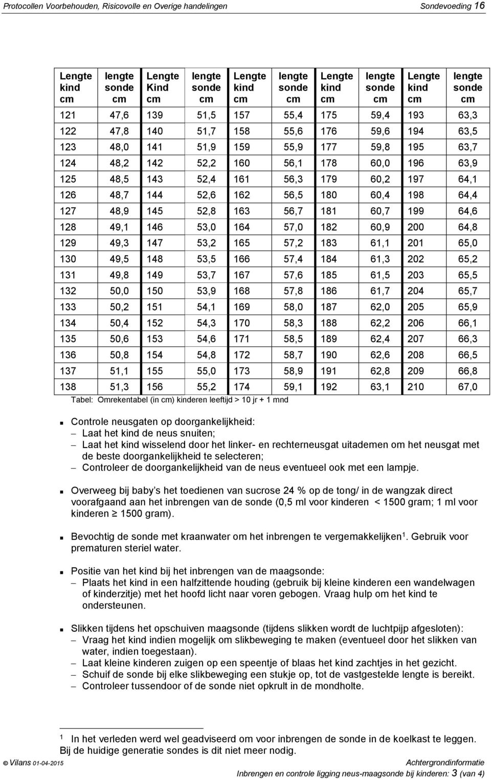 52,4 161 56,3 179 60,2 197 64,1 126 48,7 144 52,6 162 56,5 180 60,4 198 64,4 127 48,9 145 52,8 163 56,7 181 60,7 199 64,6 128 49,1 146 53,0 164 57,0 182 60,9 200 64,8 129 49,3 147 53,2 165 57,2 183