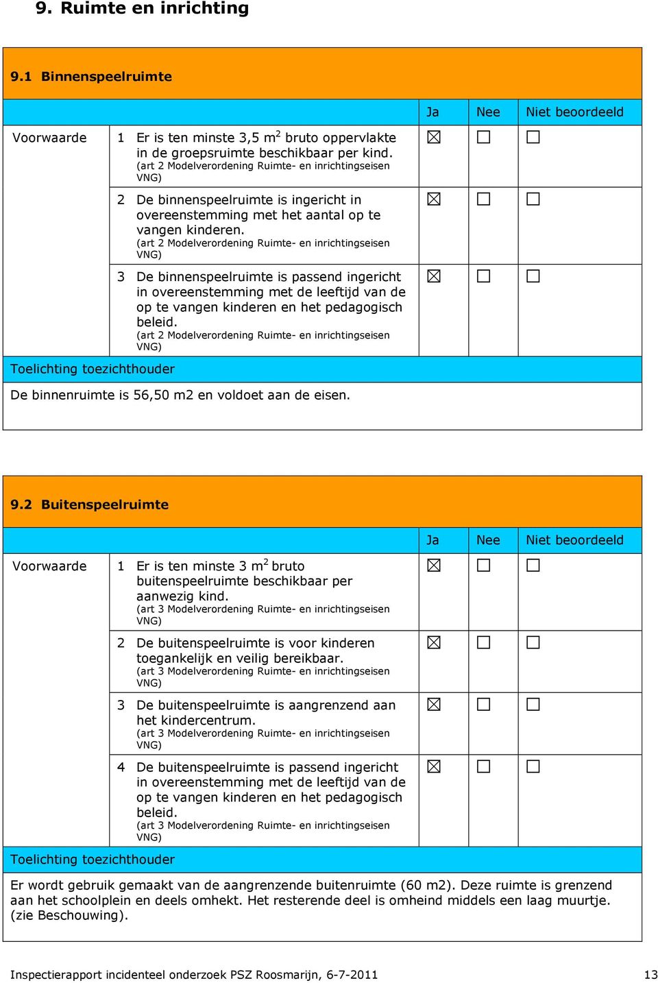 (art 2 Modelverordening Ruimte- en inrichtingseisen 3 De binnenspeelruimte is passend ingericht in overeenstemming met de leeftijd van de op te vangen kinderen en het pedagogisch beleid.