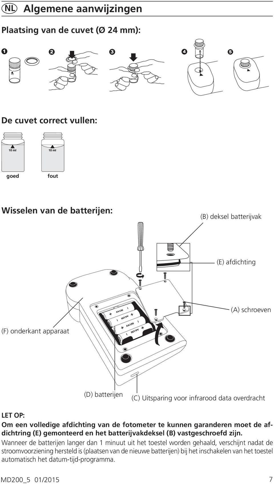 garanderen moet de afdichtring (E) gemonteerd en het batterijvakdeksel (B) vastgeschroefd zijn.