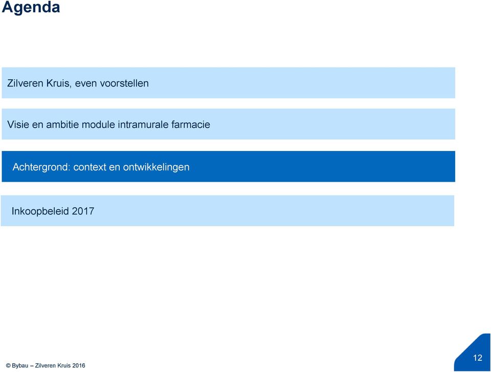 intramurale farmacie Achtergrond: