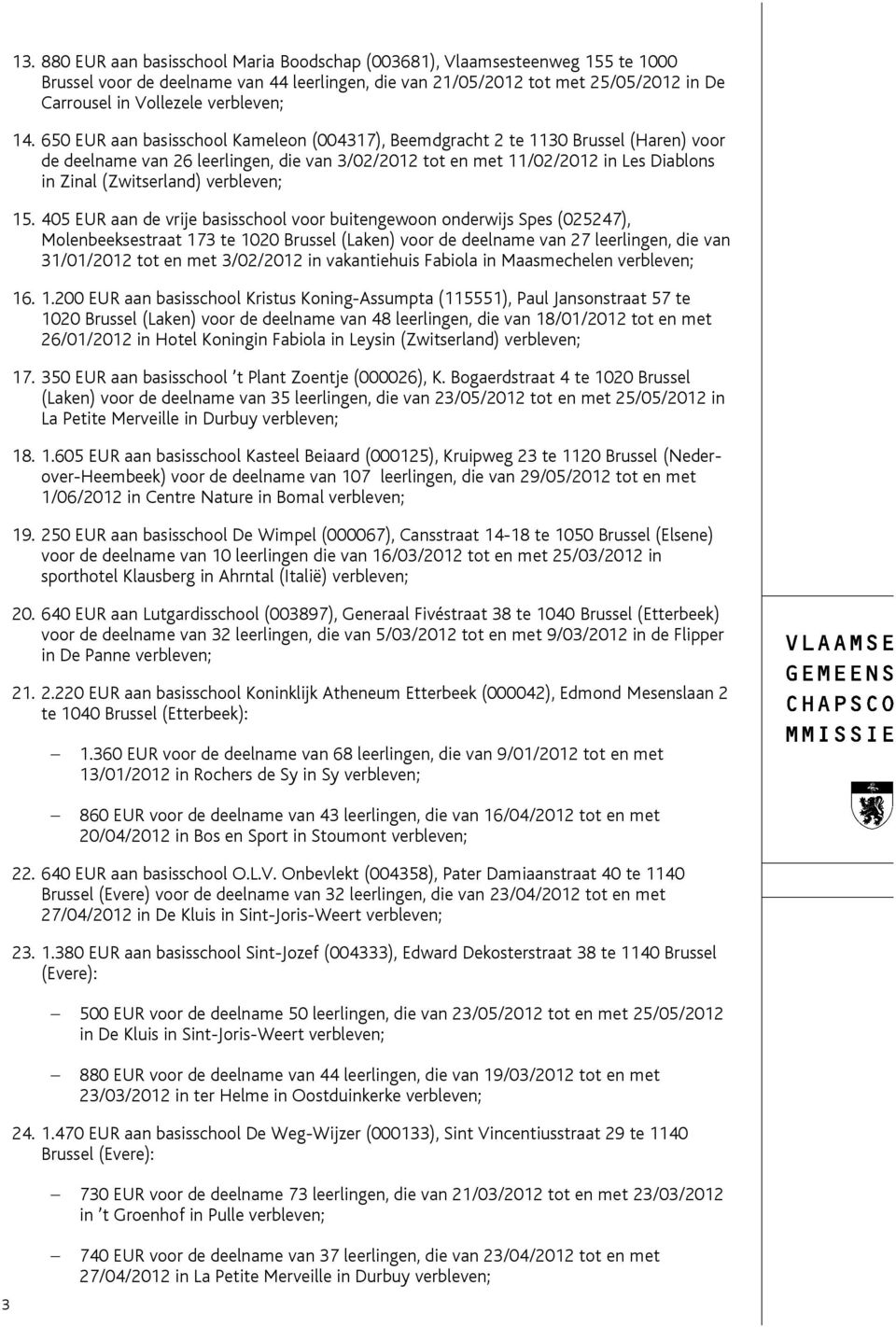 650 EUR aan basisschool Kameleon (004317), Beemdgracht 2 te 1130 Brussel (Haren) voor de deelname van 26 leerlingen, die van 3/02/2012 tot en met 11/02/2012 in Les Diablons in Zinal (Zwitserland)