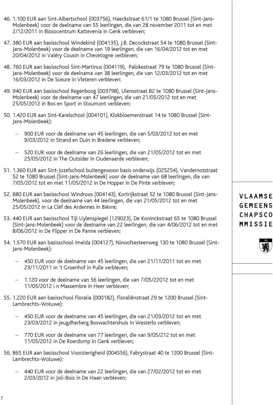 Kattevenia in Genk verbleven; 47. 380 EUR aan basisschool Windekind (004135), J.B.