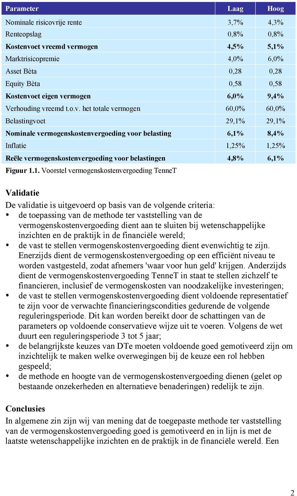 rmogen 6,0% 9,4% Verhouding vr