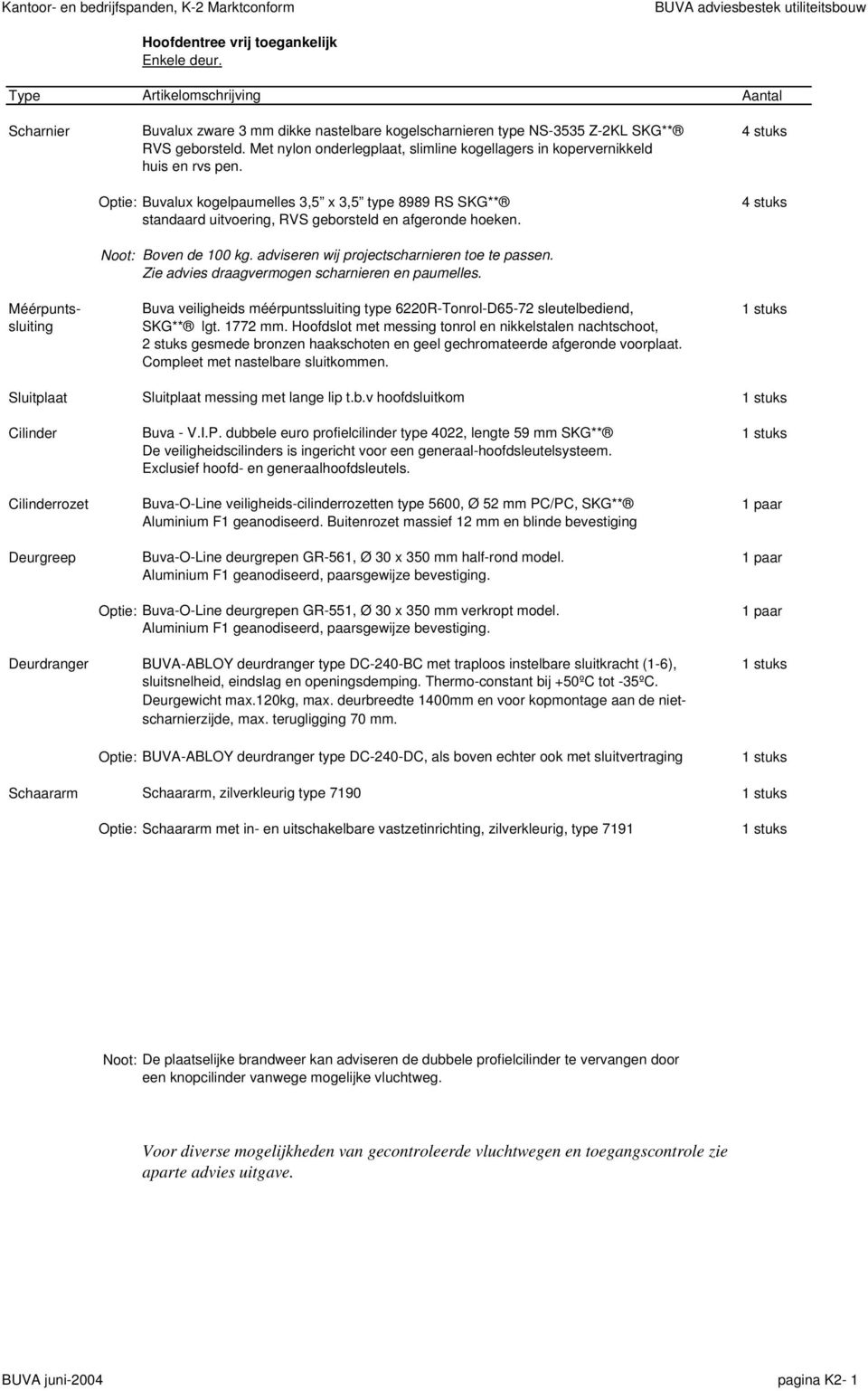 4 stuks Noot: Boven de 100 kg. adviseren wij projectscharnieren toe te passen. Zie advies draagvermogen scharnieren en paumelles.