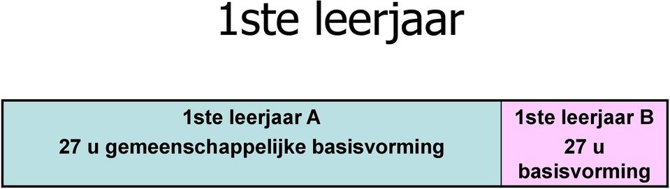 gemeenschappelijke