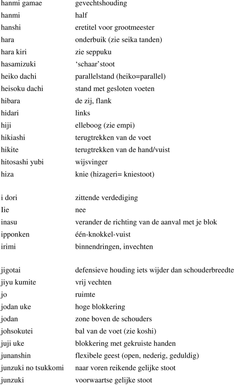 wijsvinger knie (hizageri= kniestoot) i dori Iie inasu ipponken irimi zittende verdediging nee verander de richting van de aanval met je blok één-knokkel-vuist binnendringen, invechten jigotai jiyu