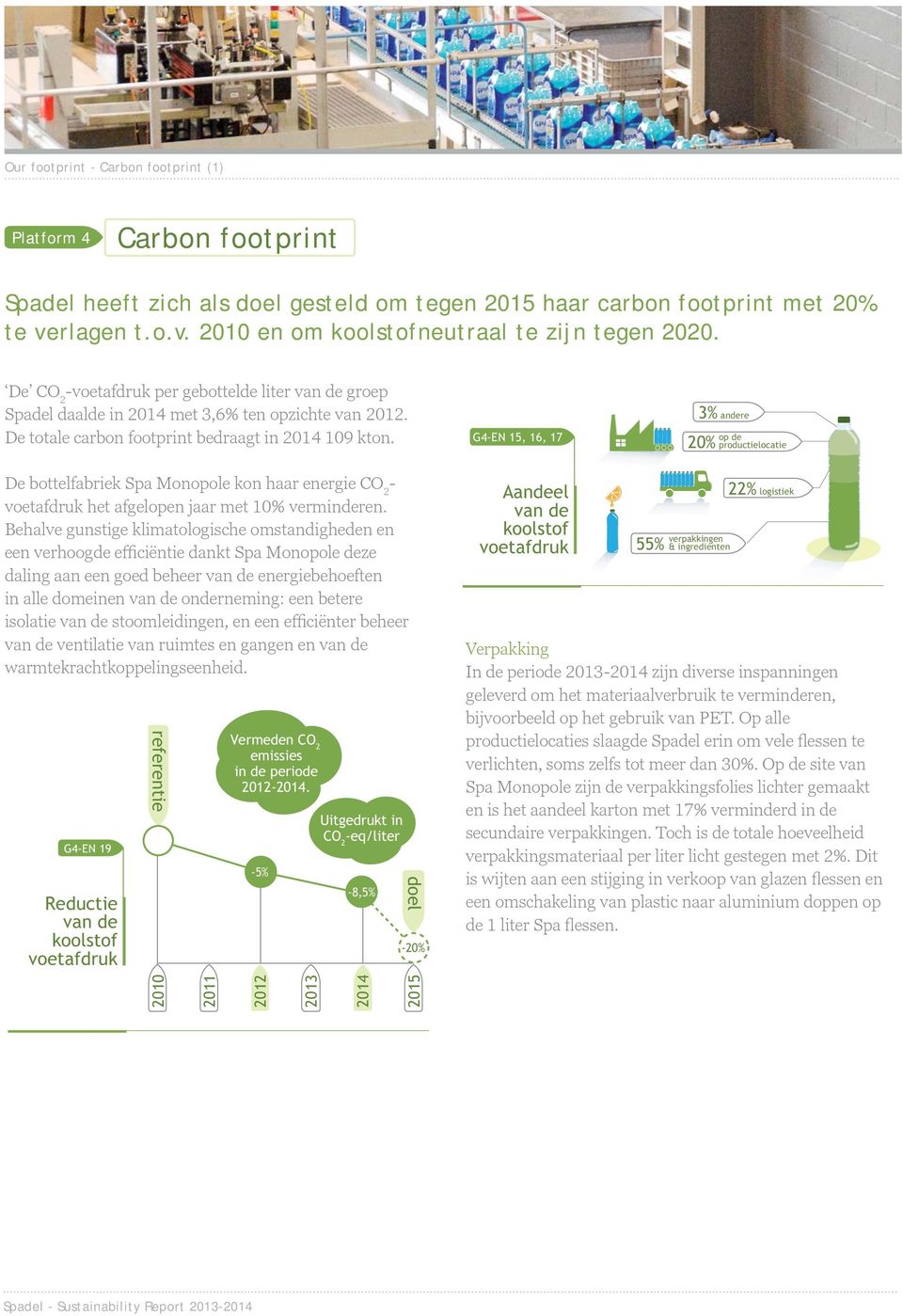 G4-EN 15, 16, 17 3% 20% andere op de productielocatie De bottelfabriek Spa Monopole kon haar energie CO 2 - voetafdruk het afgelopen jaar met 10% verminderen.