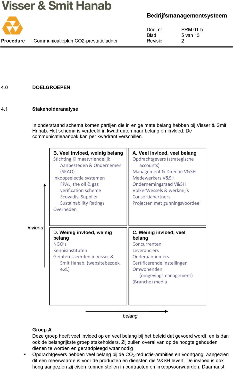 Veel invloed, weinig belang Stichting Klimaatvriendelijk Aanbesteden & Ondernemen () Inkoopselectie systemen FPAL, the oil & gas verification scheme Ecovadis, Supplier Sustainability Ratings