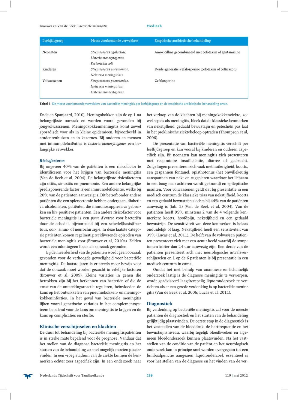 meningitidis, Listeria monocytogenes Tabel 1. De meest voorkomende verwekkers van bacteriële meningitis per leeftijdsgroep en de empirische antibiotische behandeling ervan. Ende en Spanjaard, 2010).