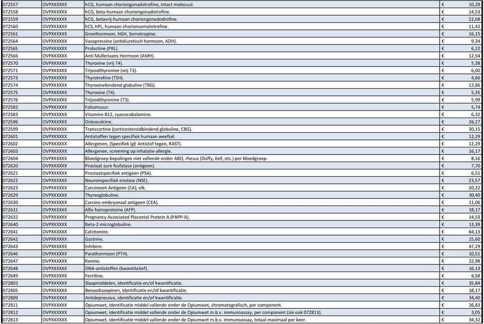 9,34 072565 OVPXXXXXX Prolactine (PRL). 6,22 072566 OVPXXXXXX Anti Mulleriaans Hormoon (AMH). 12,54 072570 OVPXXXXXX Thyroxine (vrij T4). 5,38 072571 OVPXXXXXX Trijoodthyronine (vrij T3).