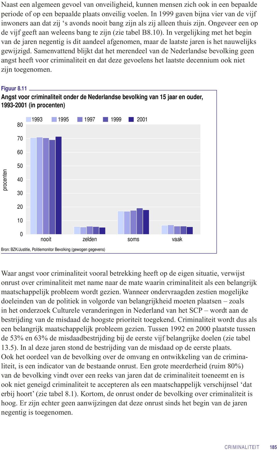 In vergelijking met het begin van de jaren negentig is dit aandeel afgenomen, maar de laatste jaren is het nauwelijks gewijzigd.