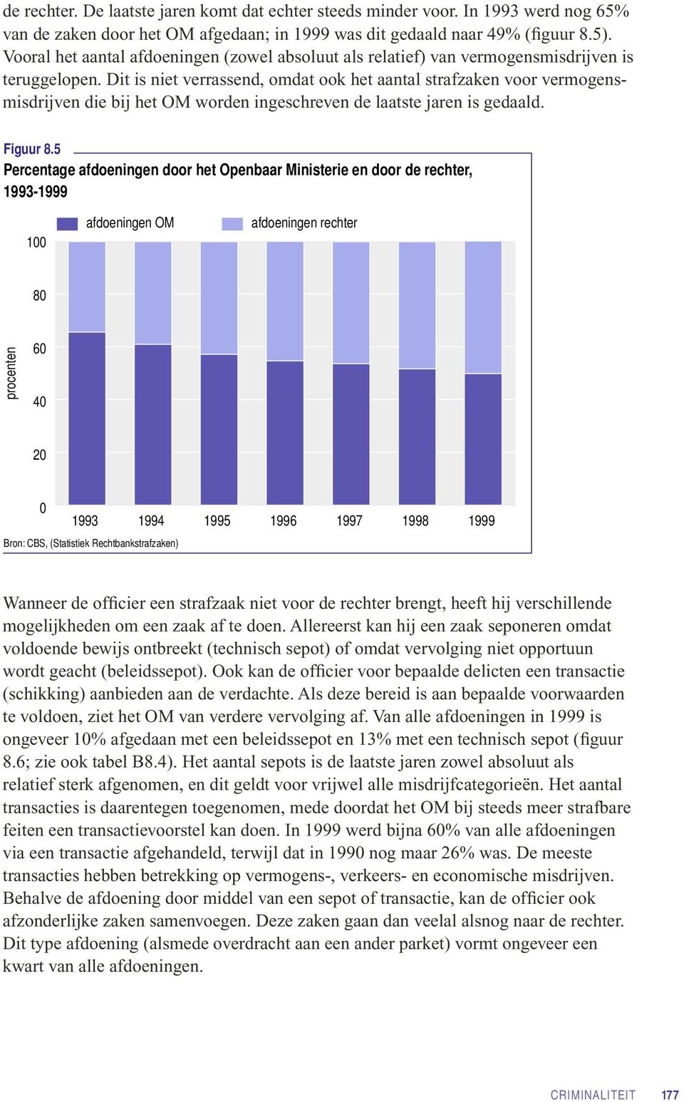 Dit is niet verrassend, omdat ook het aantal strafzaken voor vermogensmisdrijven die bij het OM worden ingeschreven de laatste jaren is gedaald. Figuur 8.