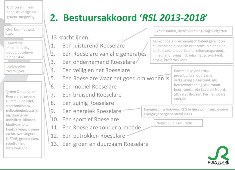 Bestuursakkoord RSL 2013-2018 13 krachtlijnen: 1. Een luisterend Roeselare 2. Een Roeselare van alle generaties 3. Een ondernemend Roeselare 4. Een veilig en net Roeselare 5.