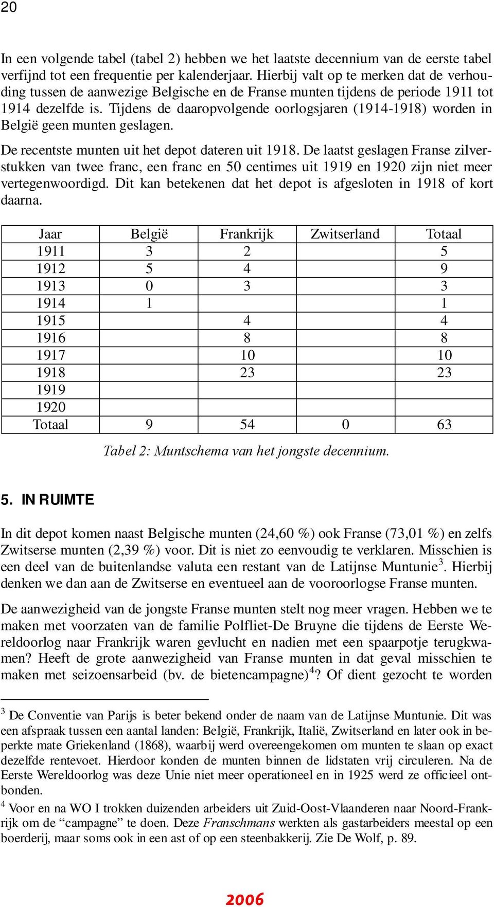 Tijdens de daaropvolgende oorlogsjaren (1914-1918) worden in België geen munten geslagen. De recentste munten uit het depot dateren uit 1918.