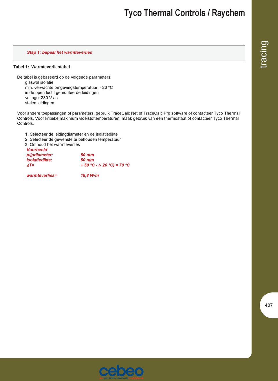 Tracealc Pro software of contacteer Tyco Thermal ontrols.