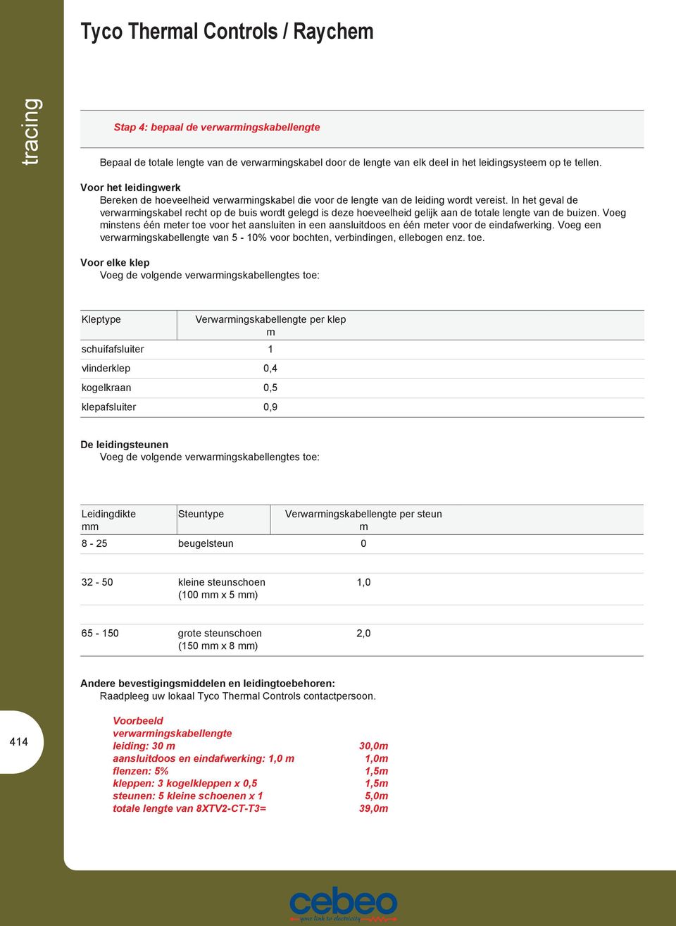 In het geval de verwarmingskabel recht op de buis wordt gelegd is deze hoeveelheid gelijk aan de totale lengte van de buizen.