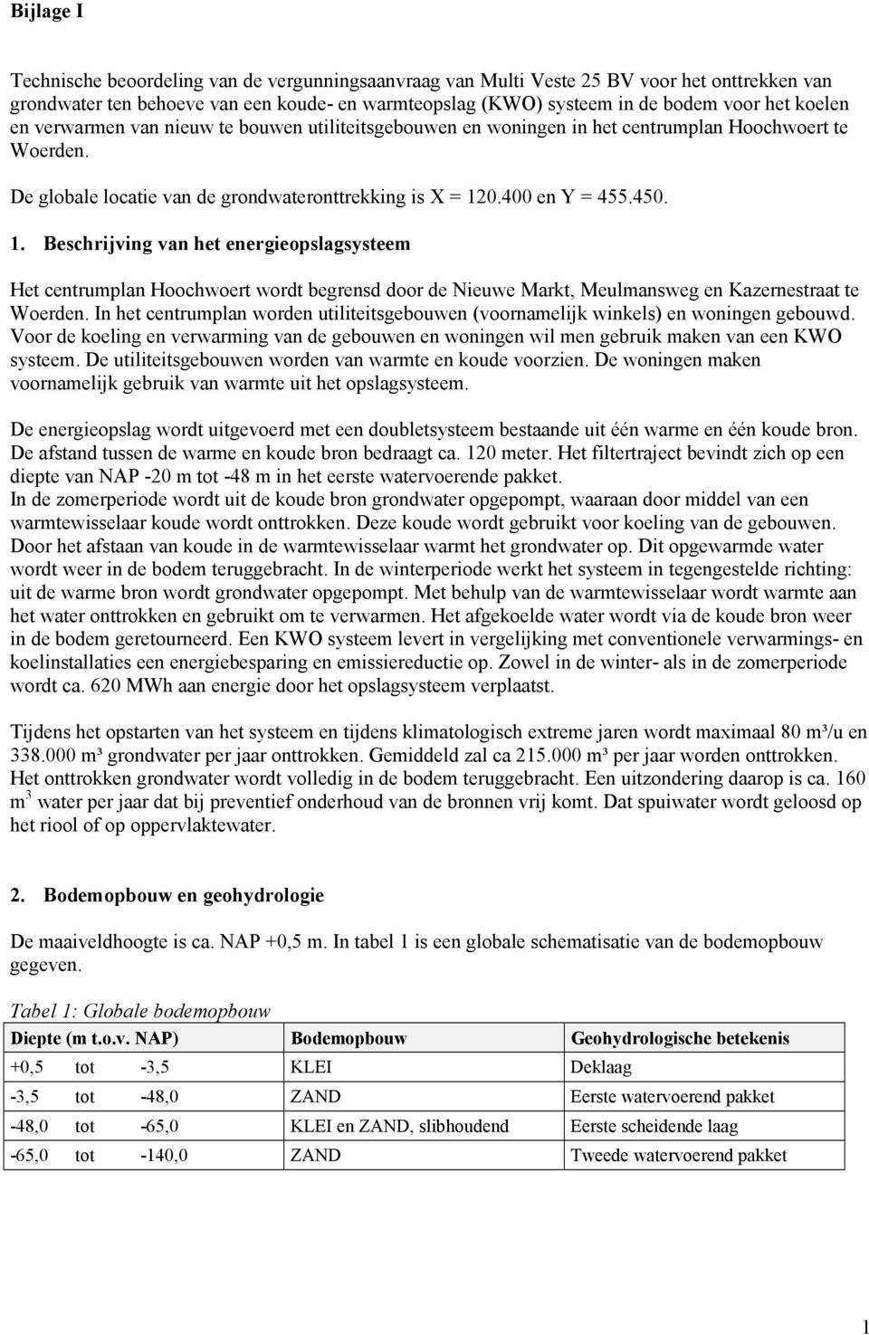 0.400 en Y = 455.450. 1. Beschrijving van het energieopslagsysteem Het centrumplan Hoochwoert wordt begrensd door de Nieuwe Markt, Meulmansweg en Kazernestraat te Woerden.