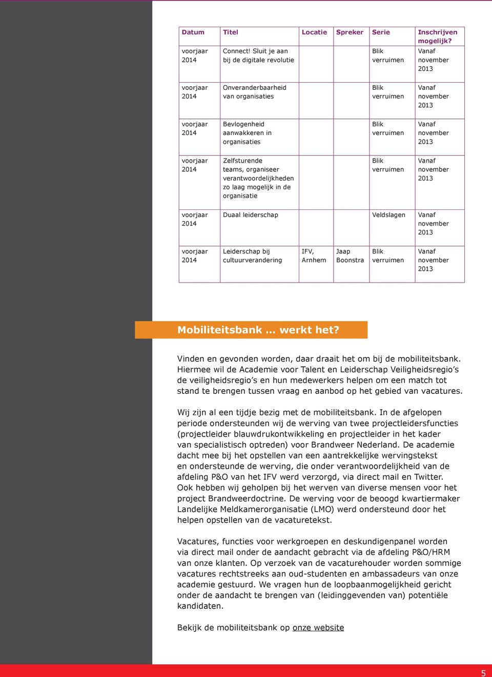 organisatie Duaal leiderschap Veldslagen Leiderschap bij cultuurverandering IFV, Arnhem Jaap Boonstra Mobiliteitsbank werkt het? Vinden en gevonden worden, daar draait het om bij de mobiliteitsbank.