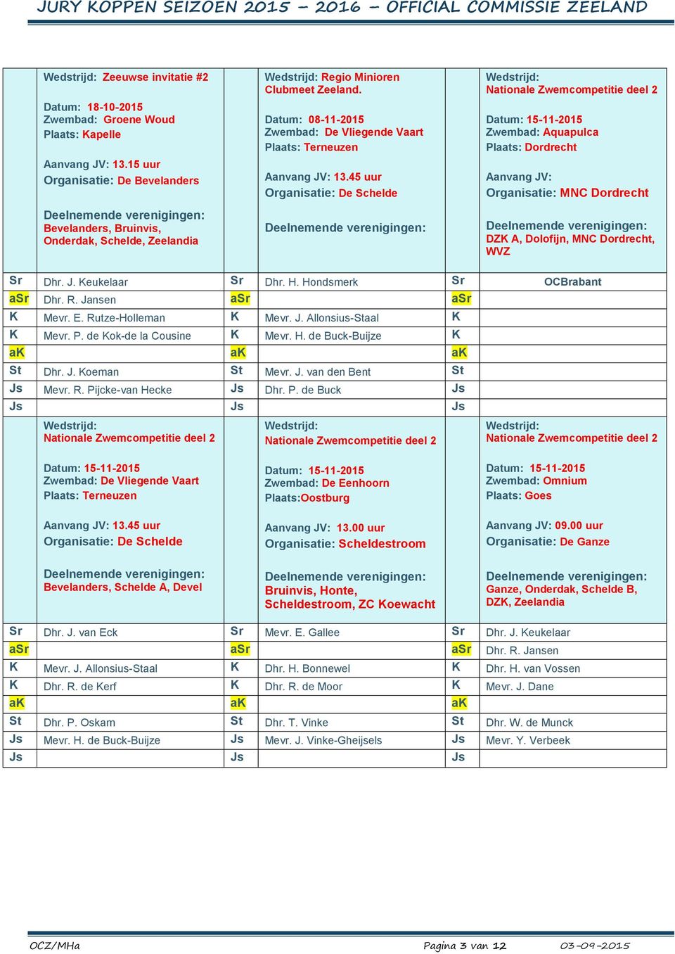 Keukelaar Sr Dhr. H. Hondsmerk Sr OCBrabant asr Dhr. R. Jansen asr asr K Mevr. E. Rutze-Holleman K Mevr. J. Allonsius-Staal K K Mevr. P. de Kok-de la Cousine K Mevr. H. de Buck-Buijze K St Dhr. J. Koeman St Mevr.