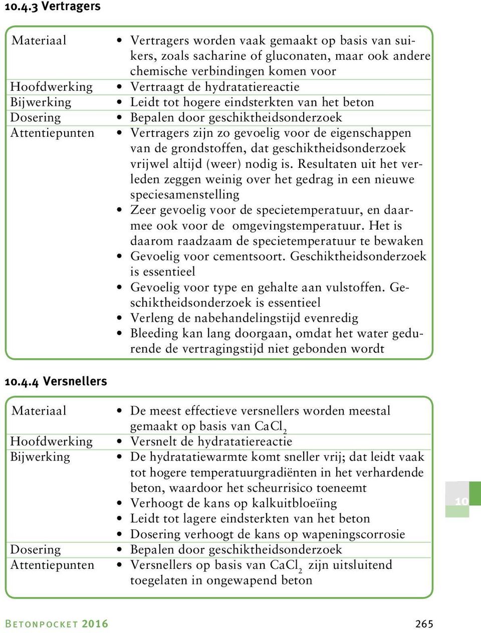 is. Resultaten uit het verleden zeggen weinig over het gedrag in een nieuwe speciesamenstelling Zeer gevoelig voor de specietemperatuur, en daarmee ook voor de omgevingstemperatuur.