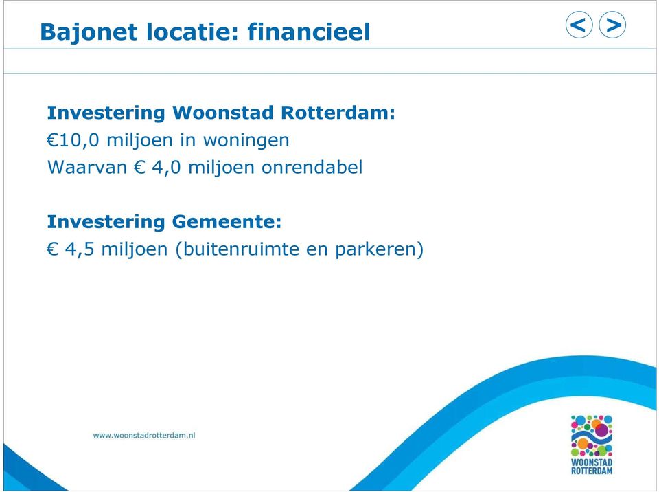 woningen Waarvan 4,0 miljoen onrendabel