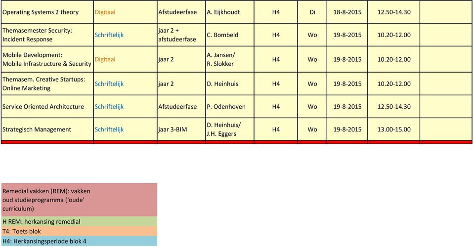 Heinhuis H4 Wo 19-8-2015 10.20-12.00 Service Oriented Architecture Afstudeerfase P. Odenhoven H4 Wo 19-8-2015 12.50-14.30 Strategisch Management jaar 3-BIM D.